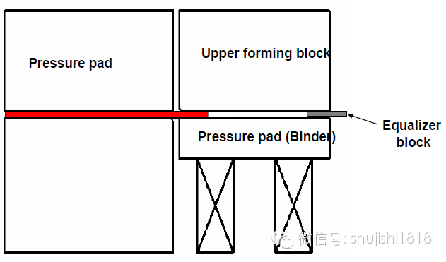 最全的沖壓工藝與產(chǎn)品設(shè)計(jì)(圖49)