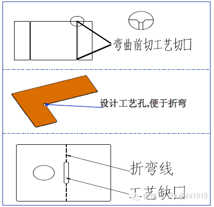 最全的沖壓工藝與產(chǎn)品設(shè)計(jì)(圖48)