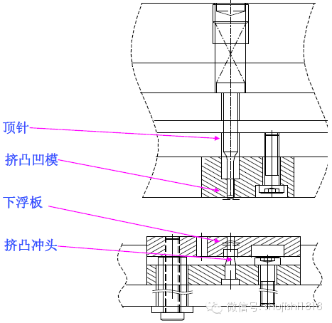 最全的沖壓工藝與產(chǎn)品設(shè)計(jì)(圖62)