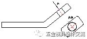 沖壓基礎知識。小白必看?。。?！(圖13)