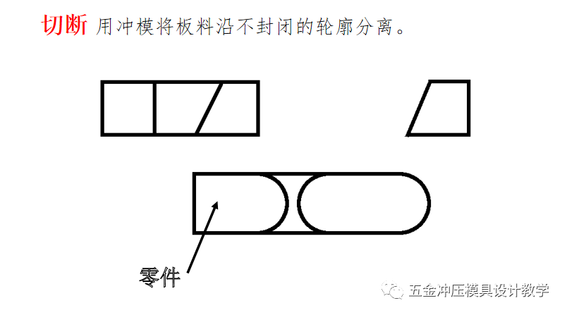 沖壓工藝的四大順序分別是什么？(圖6)