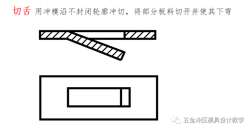 沖壓工藝的四大順序分別是什么？(圖8)