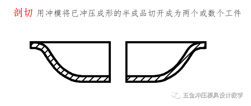 沖壓工藝的四大順序分別是什么？(圖9)