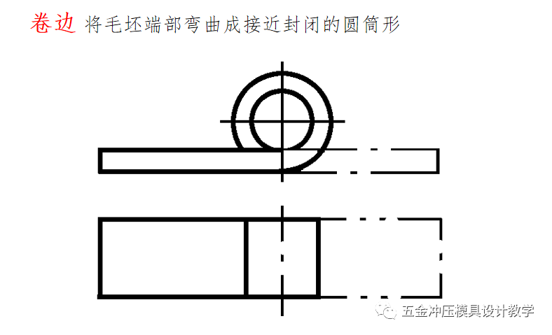 沖壓工藝的四大順序分別是什么？(圖11)