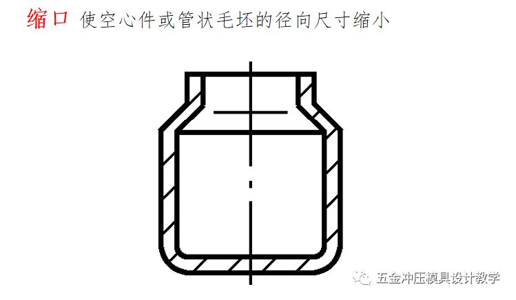 沖壓工藝的四大順序分別是什么？(圖14)