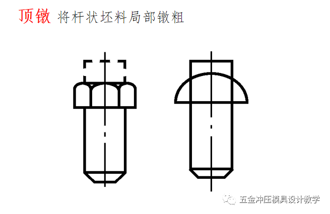 沖壓工藝的四大順序分別是什么？(圖19)