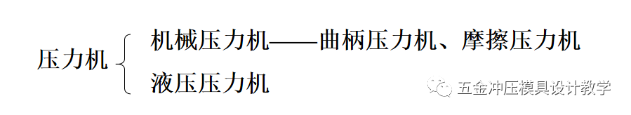 沖壓工藝的四大順序分別是什么？(圖22)