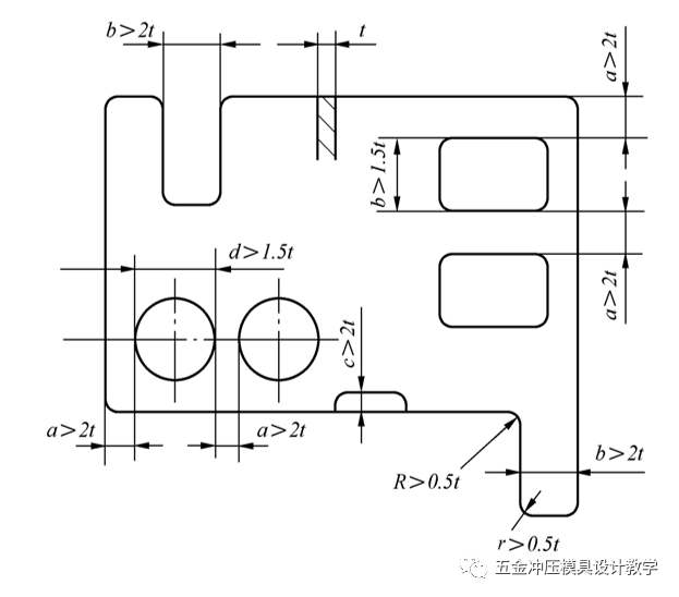 沖壓工藝的四大順序分別是什么？(圖35)