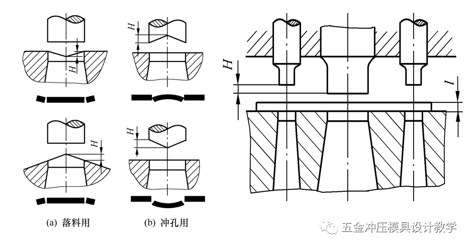 沖壓工藝的四大順序分別是什么？(圖37)