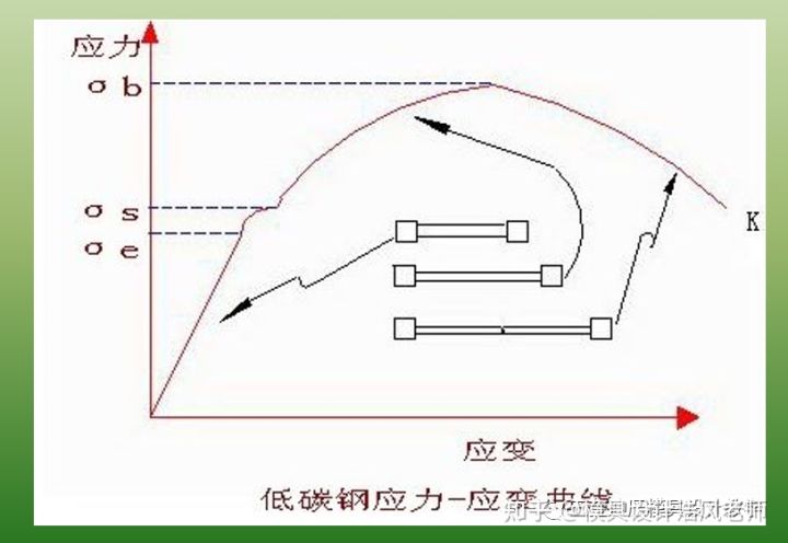 沖壓這個工藝有哪些缺點？(圖4)