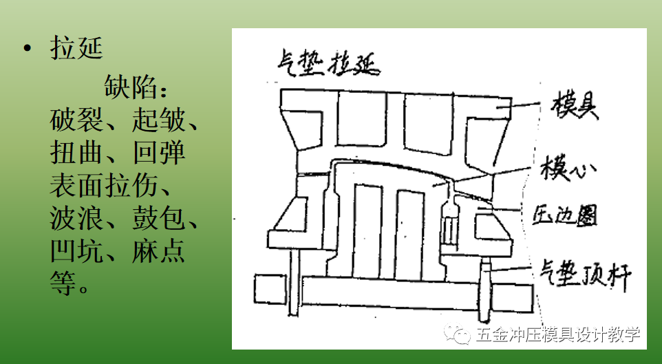 沖壓基礎(chǔ)知識和品質(zhì)缺陷要點(diǎn)總結(jié)，值得收藏學(xué)習(xí)(圖5)