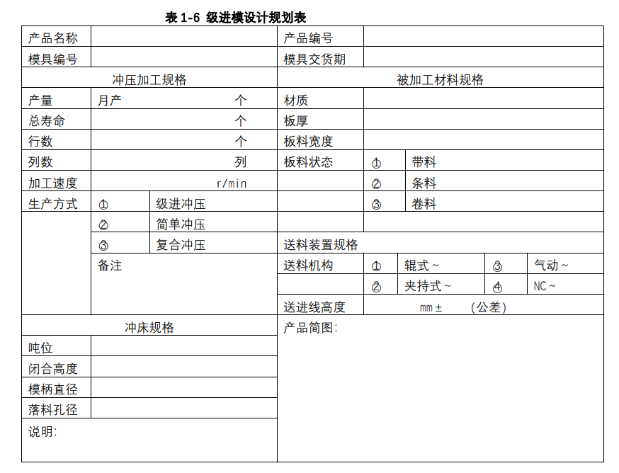 沖壓加工的重要性及優(yōu)點，你了解多少？(圖12)